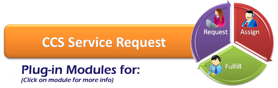 Service Request software Service Request software