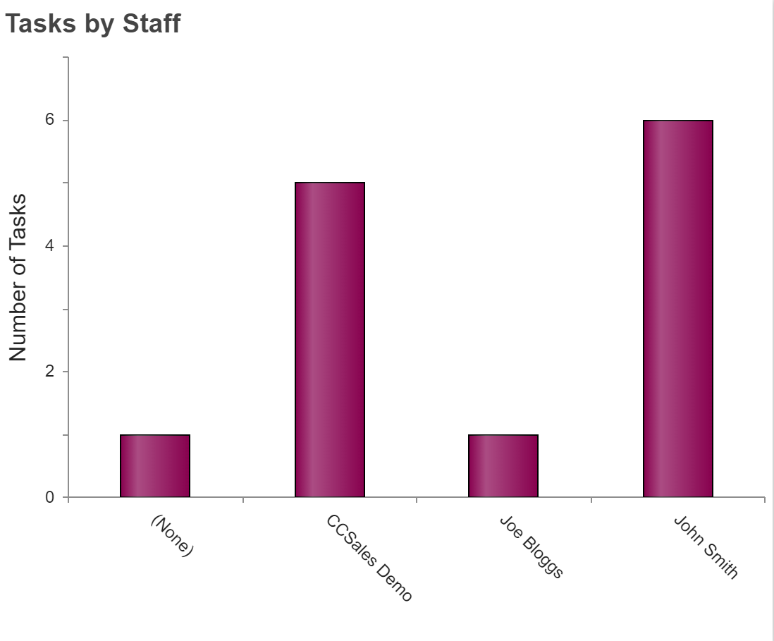 HD Manager Guide - 32