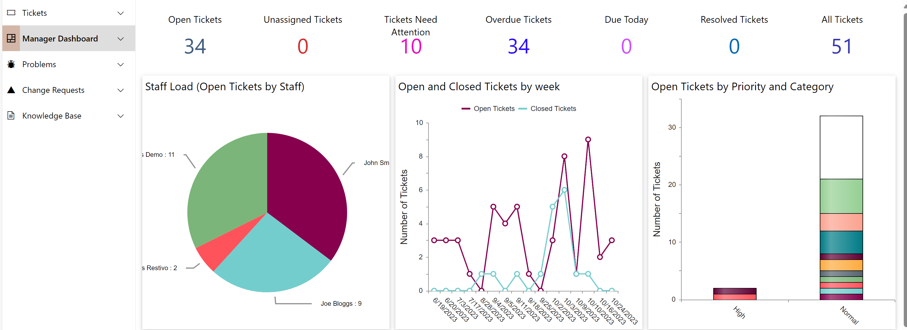 HD Manager Guide - 26