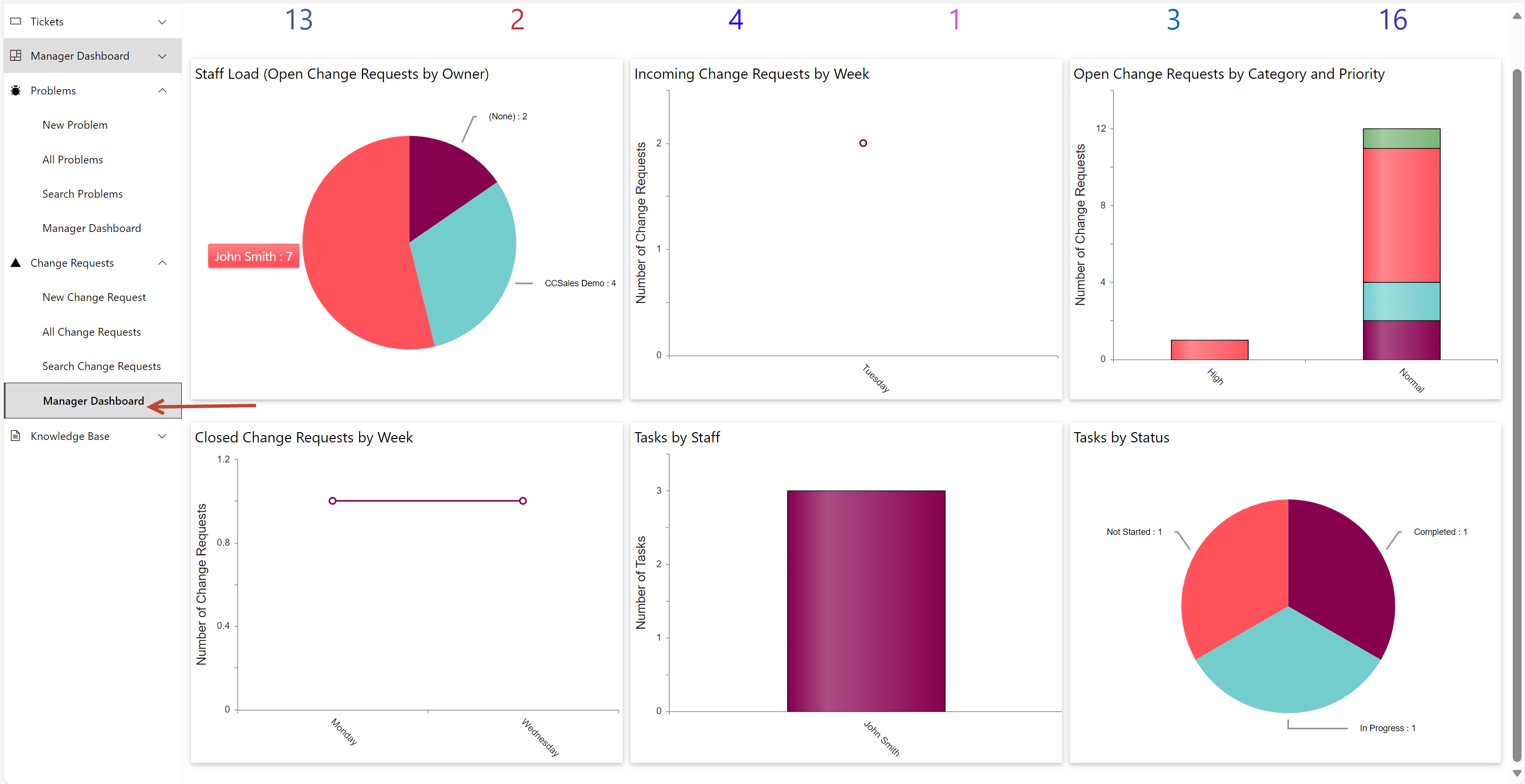 HD Manager Guide - 89