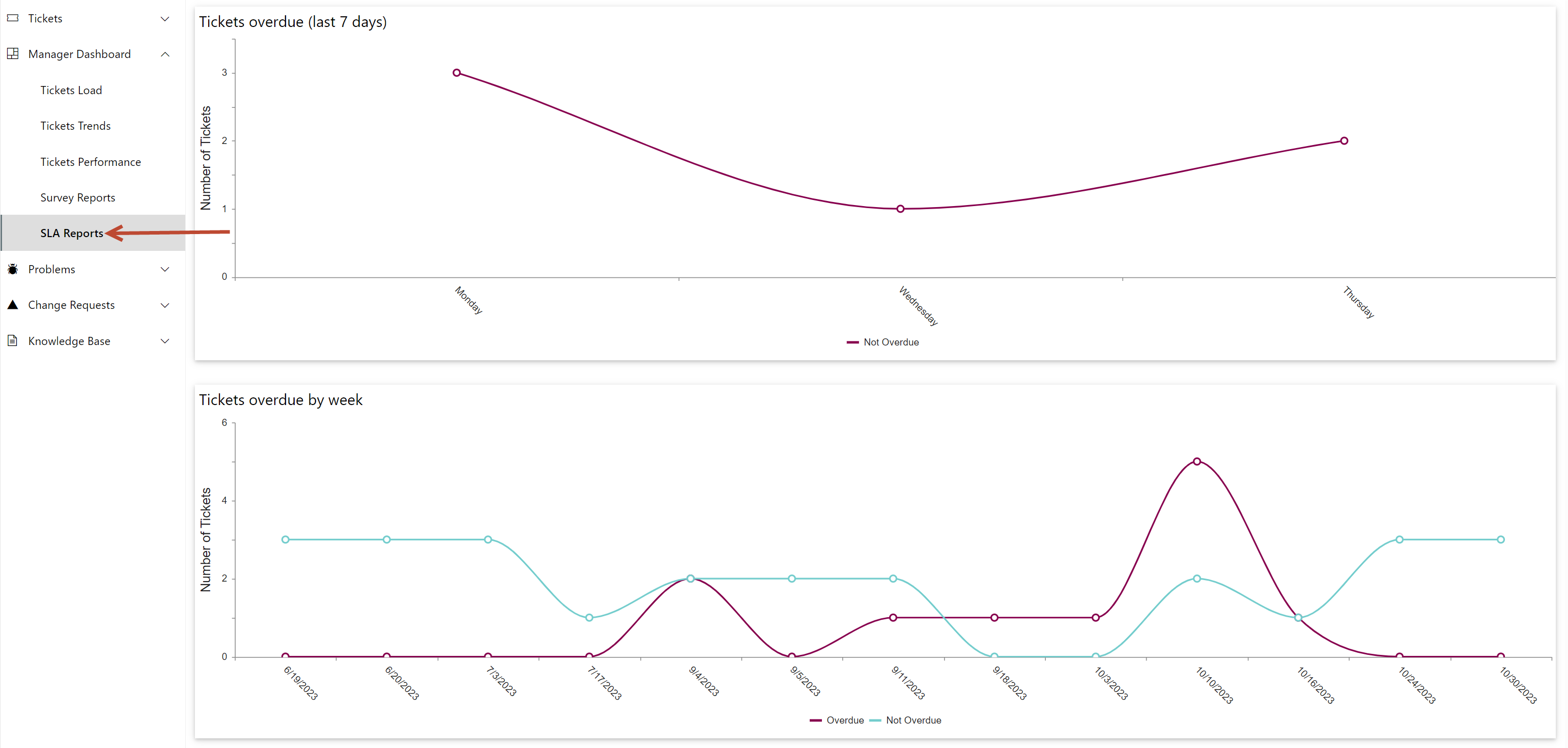 HD Manager Guide - 61