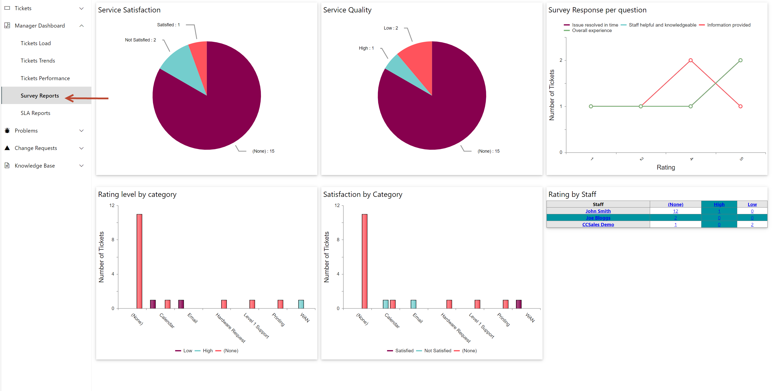 HD Manager Guide - 54