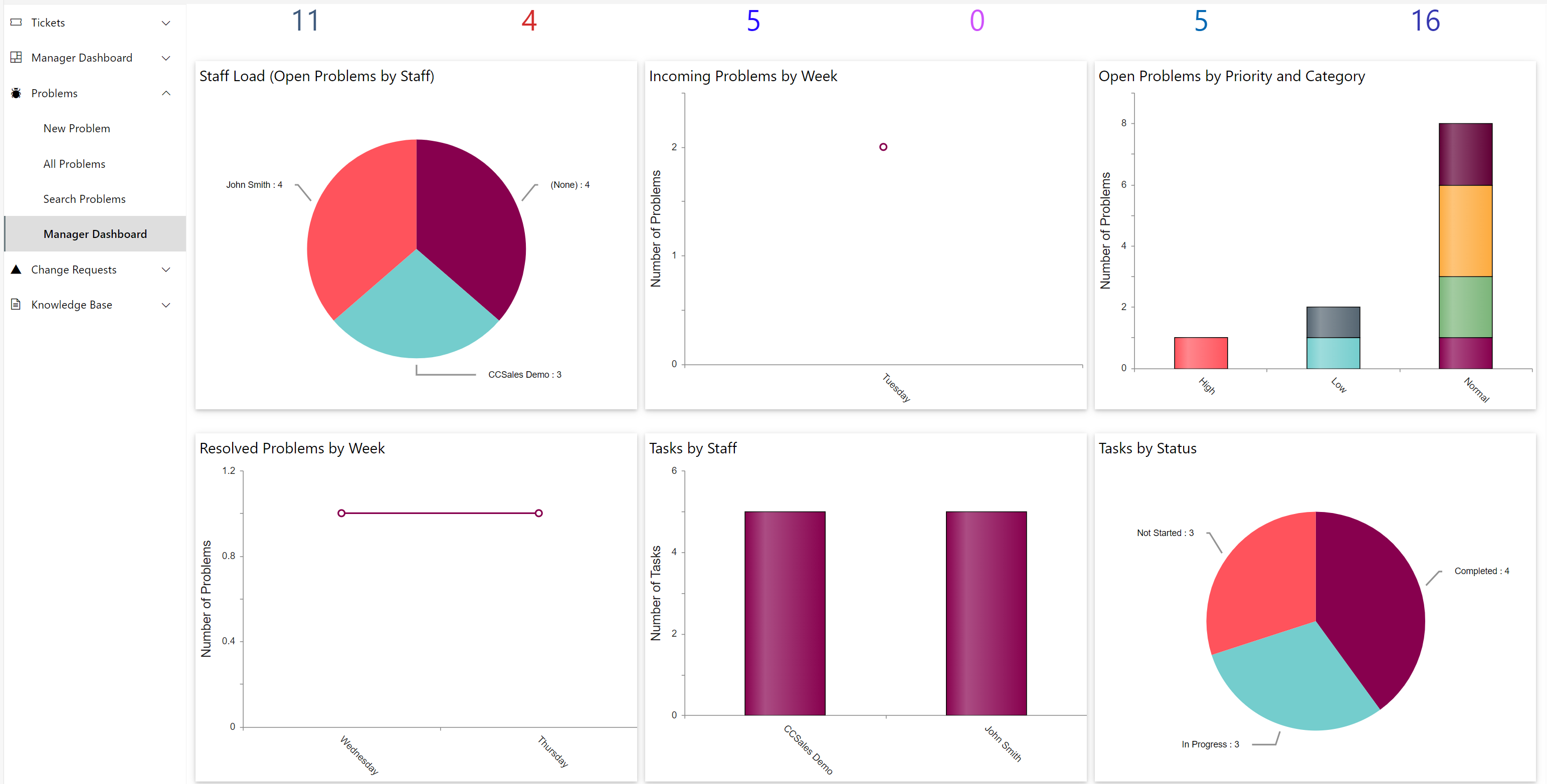 HD Manager Guide - 82