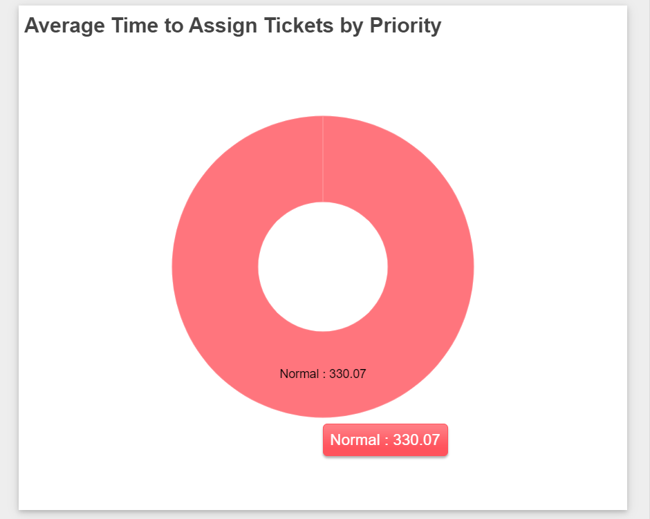 HD Manager Guide - 48