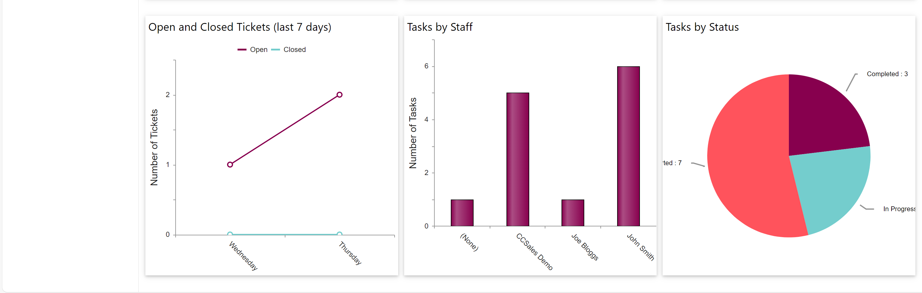 HD Manager Guide - 27