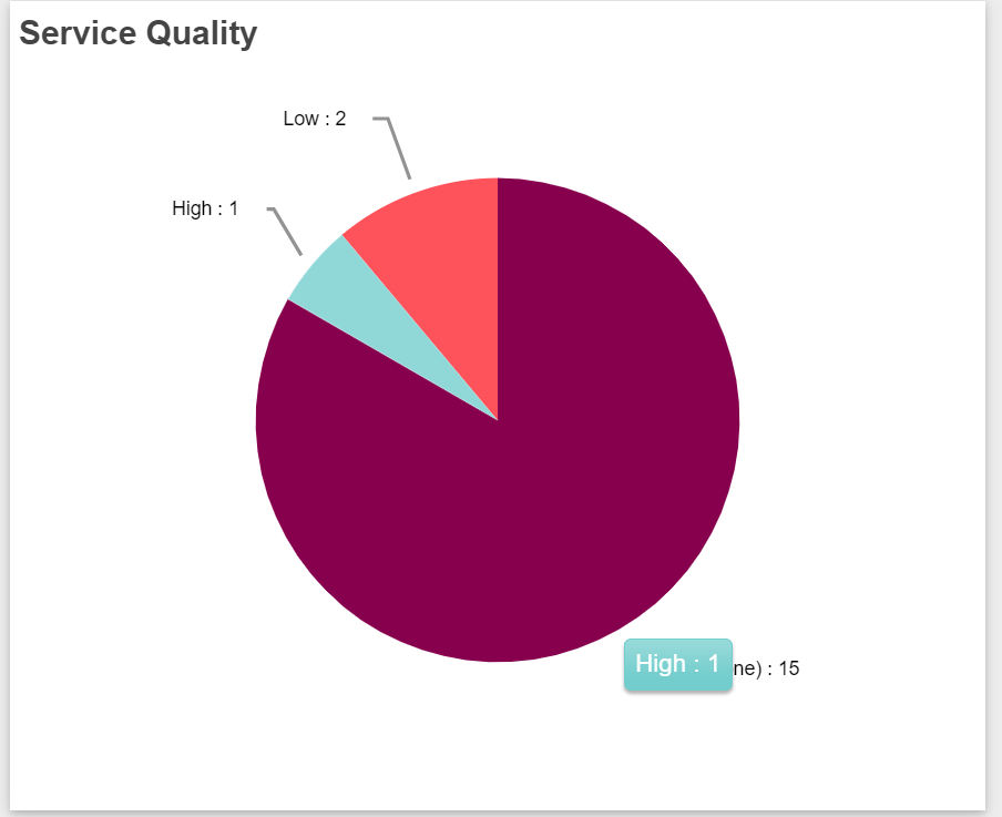 HD Manager Guide - 56