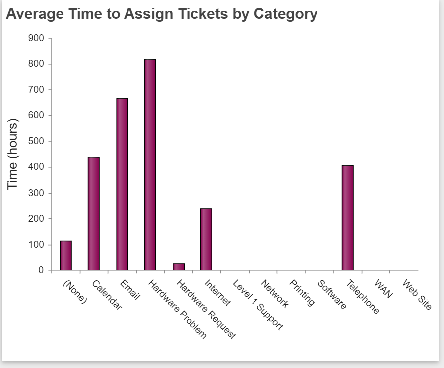 HD Manager Guide - 49