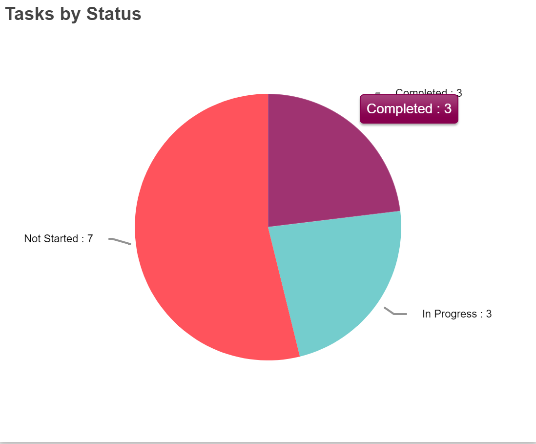 HD Manager Guide - 33