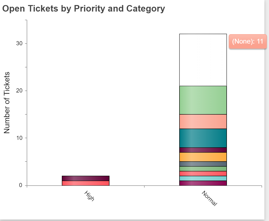 HD Manager Guide - 35