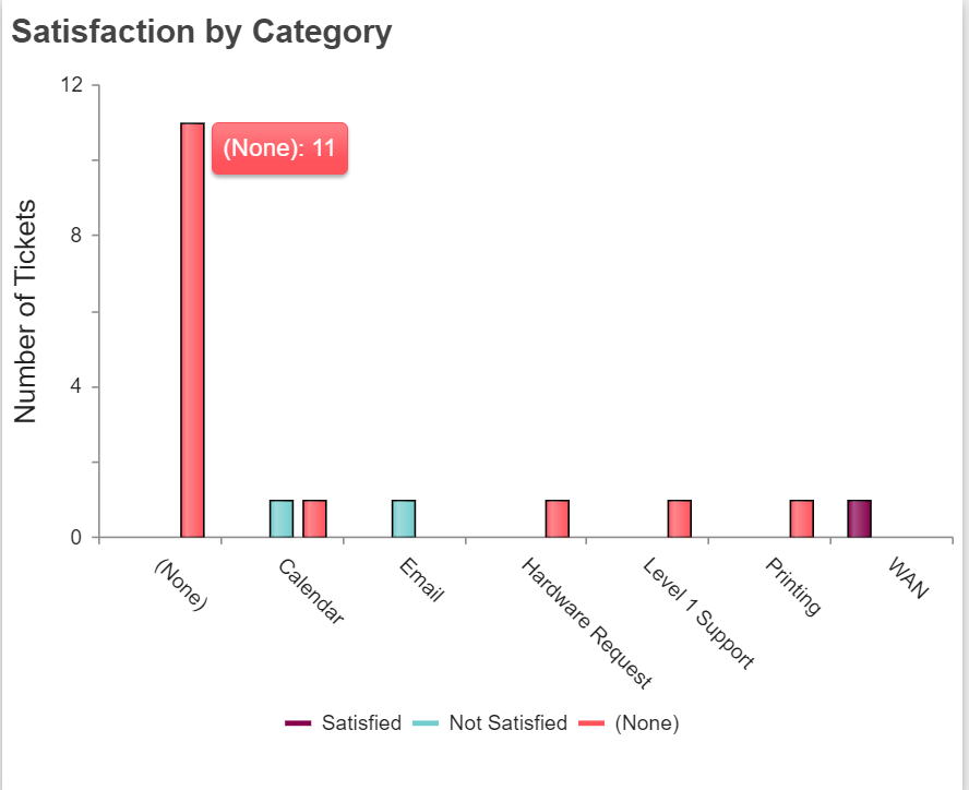 HD Manager Guide - 58