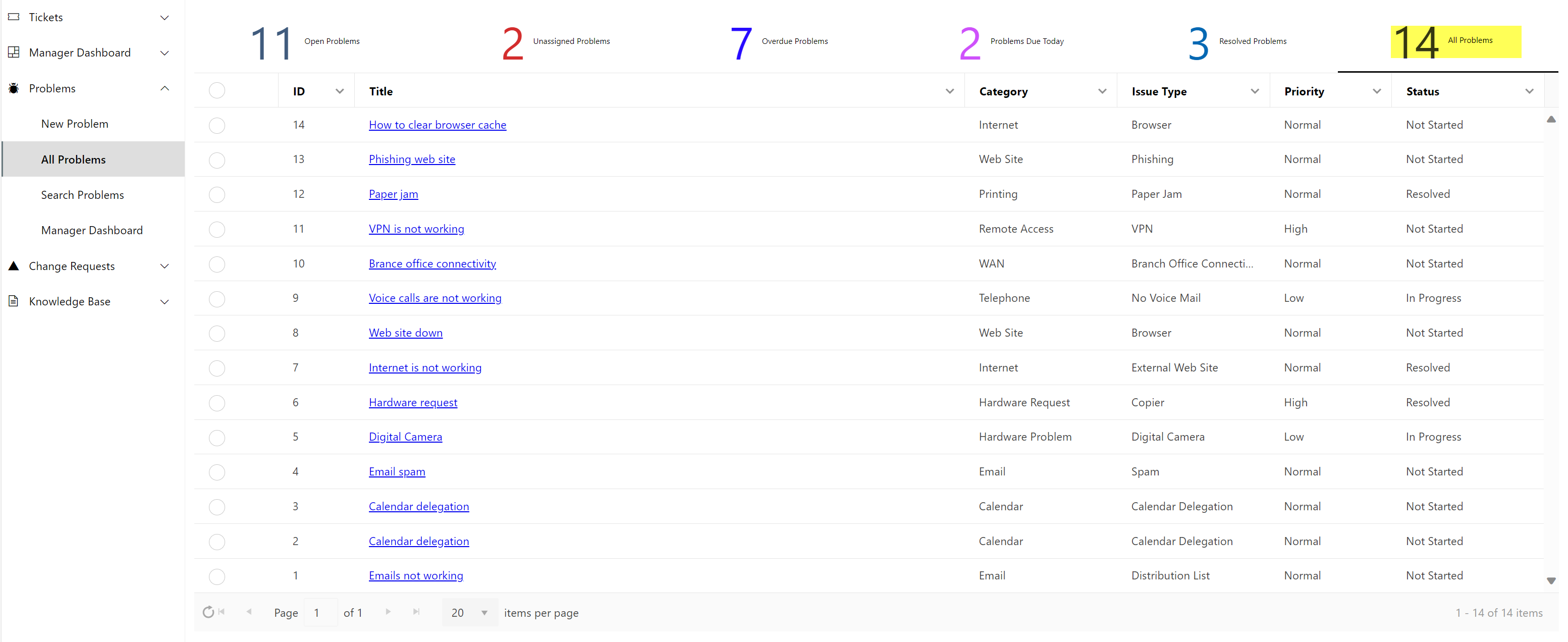 HD Manager Guide - 81