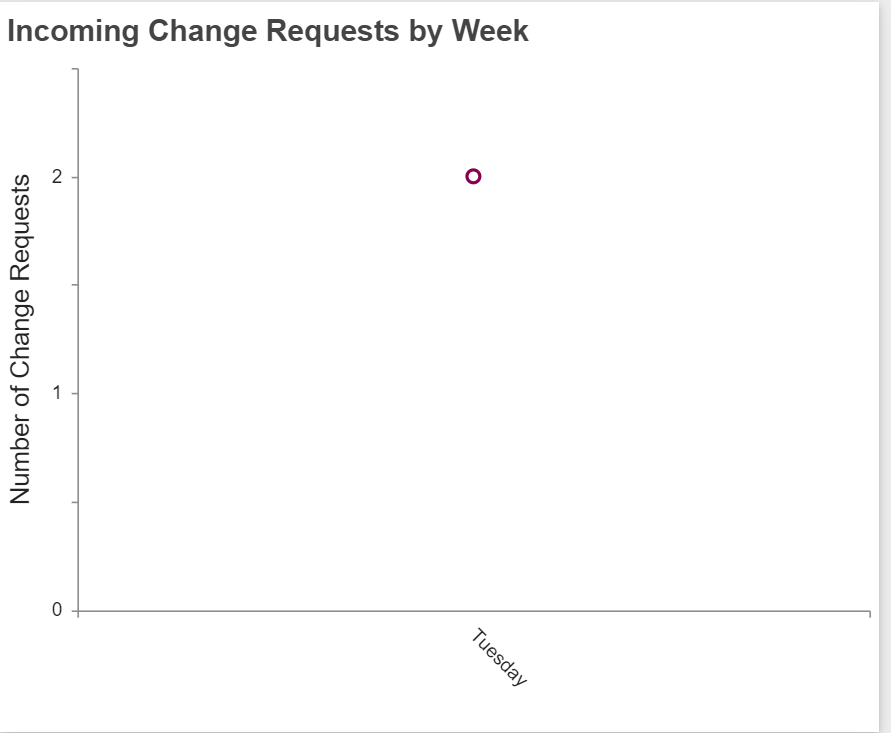 HD Manager Guide - 91