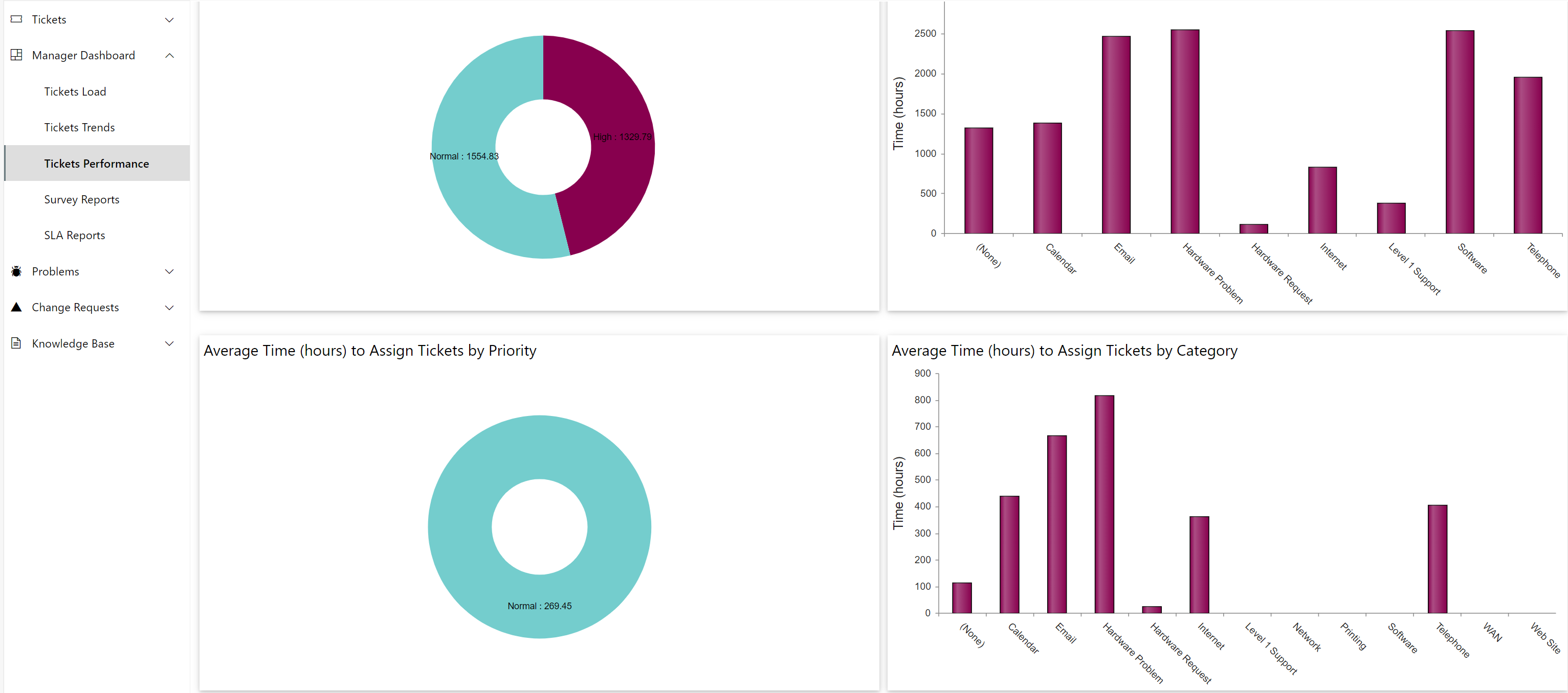 HD Manager Guide - 44