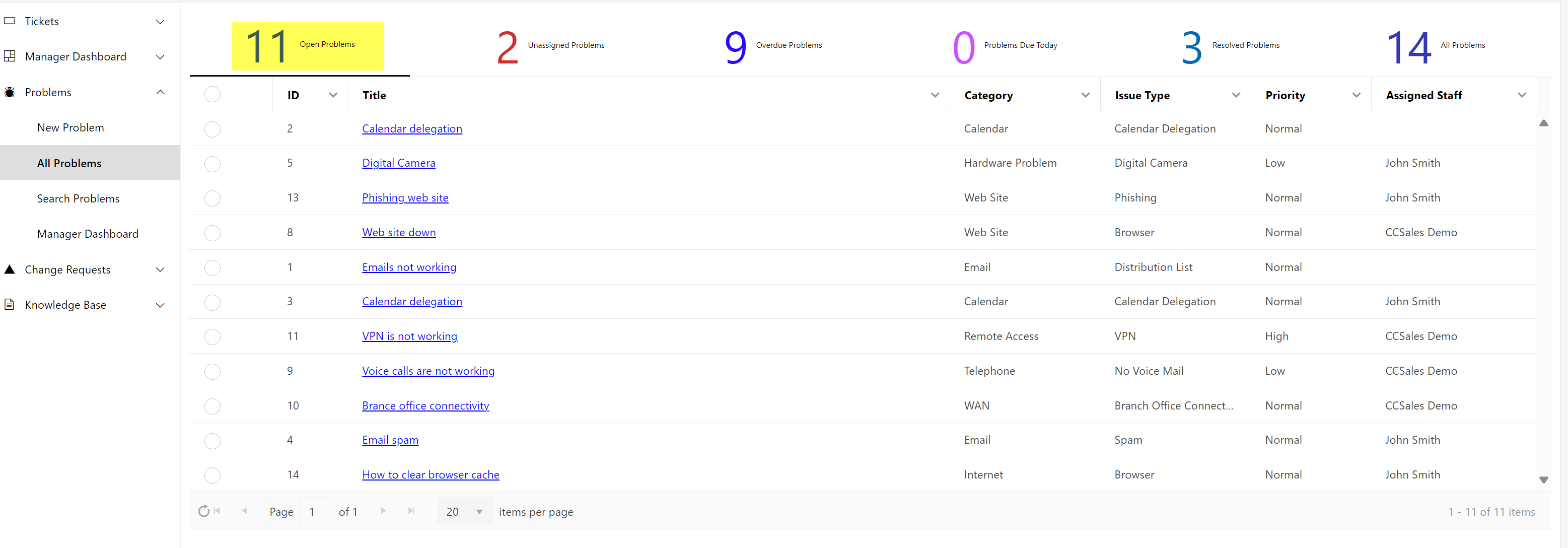 HD Manager Guide - 75