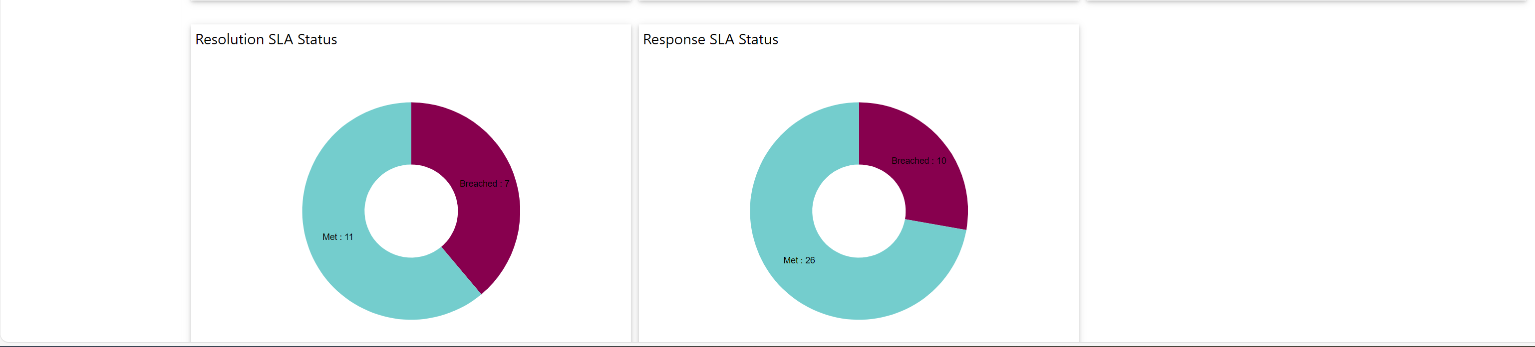 HD Manager Guide - 63