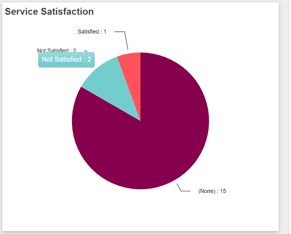 HD Manager Guide - 55