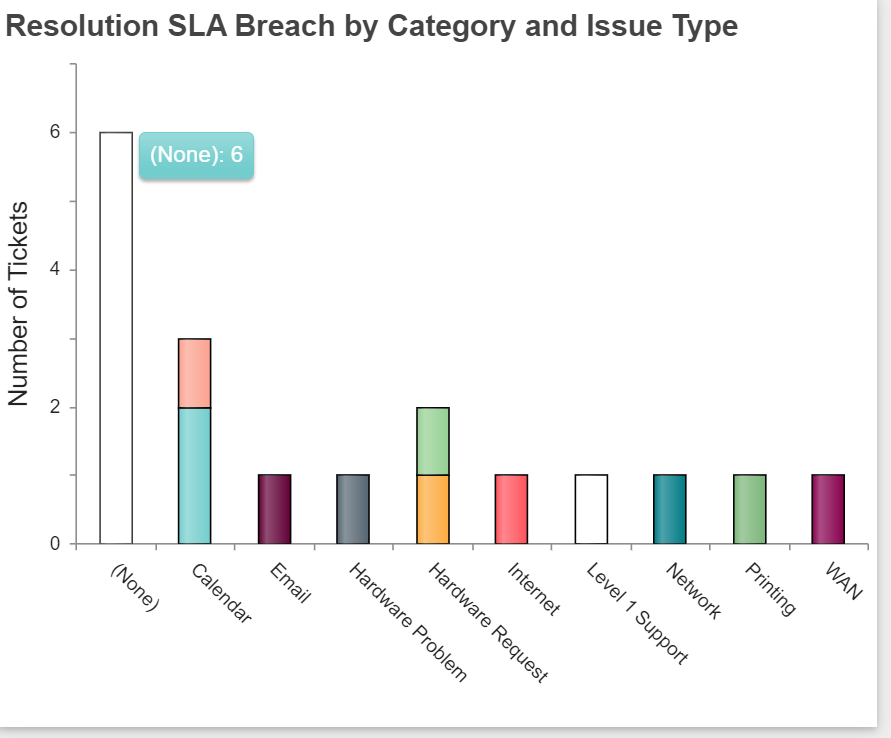 HD Manager Guide - 67