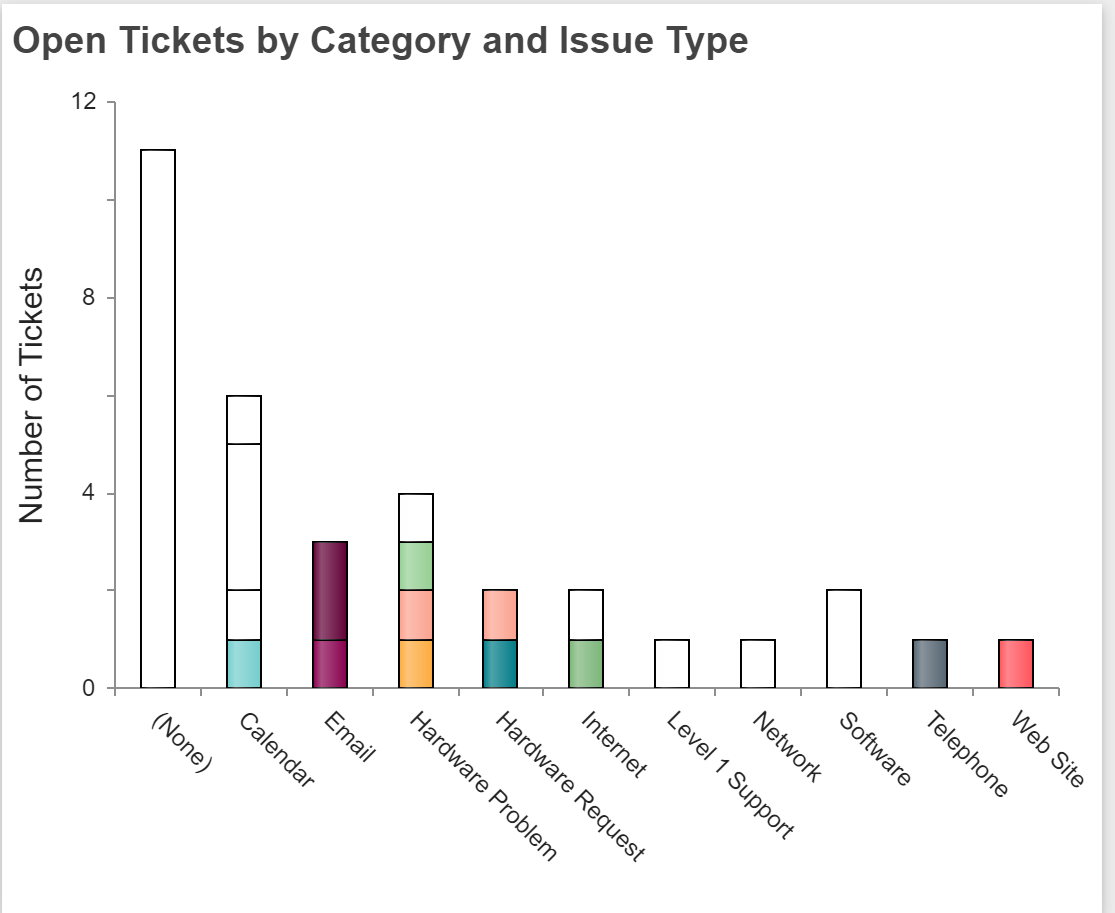 HD Manager Guide - 36