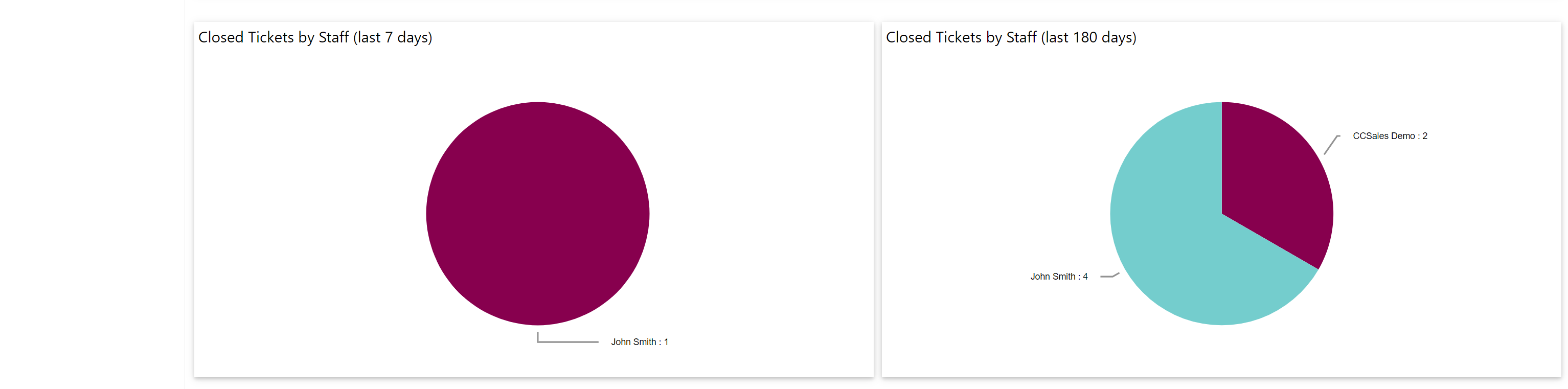 HD Manager Guide - 39