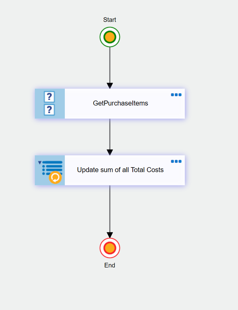 Workflow Usecase 2 image