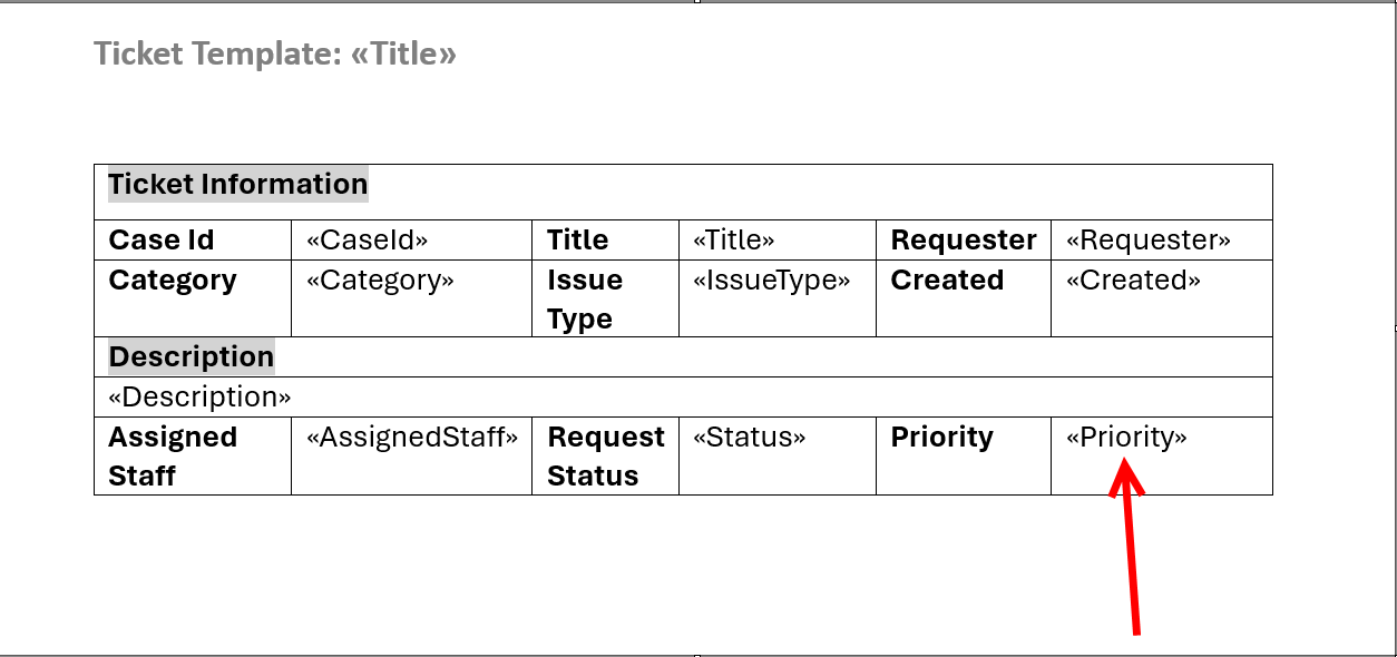 Priority field added