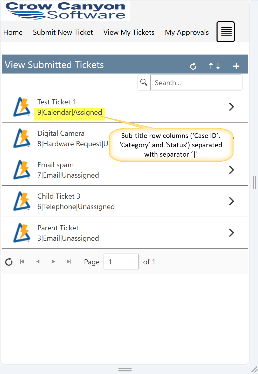 list view normal mode output