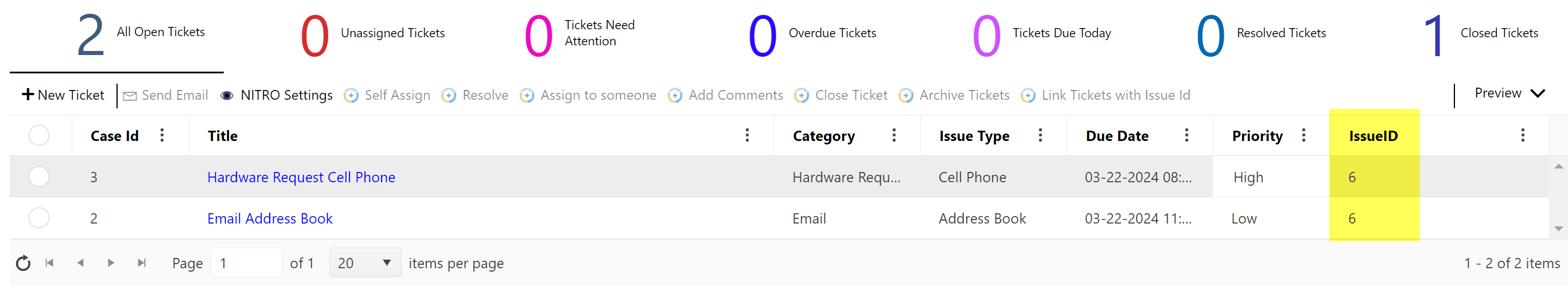 CA Usecase 3 Sample Output