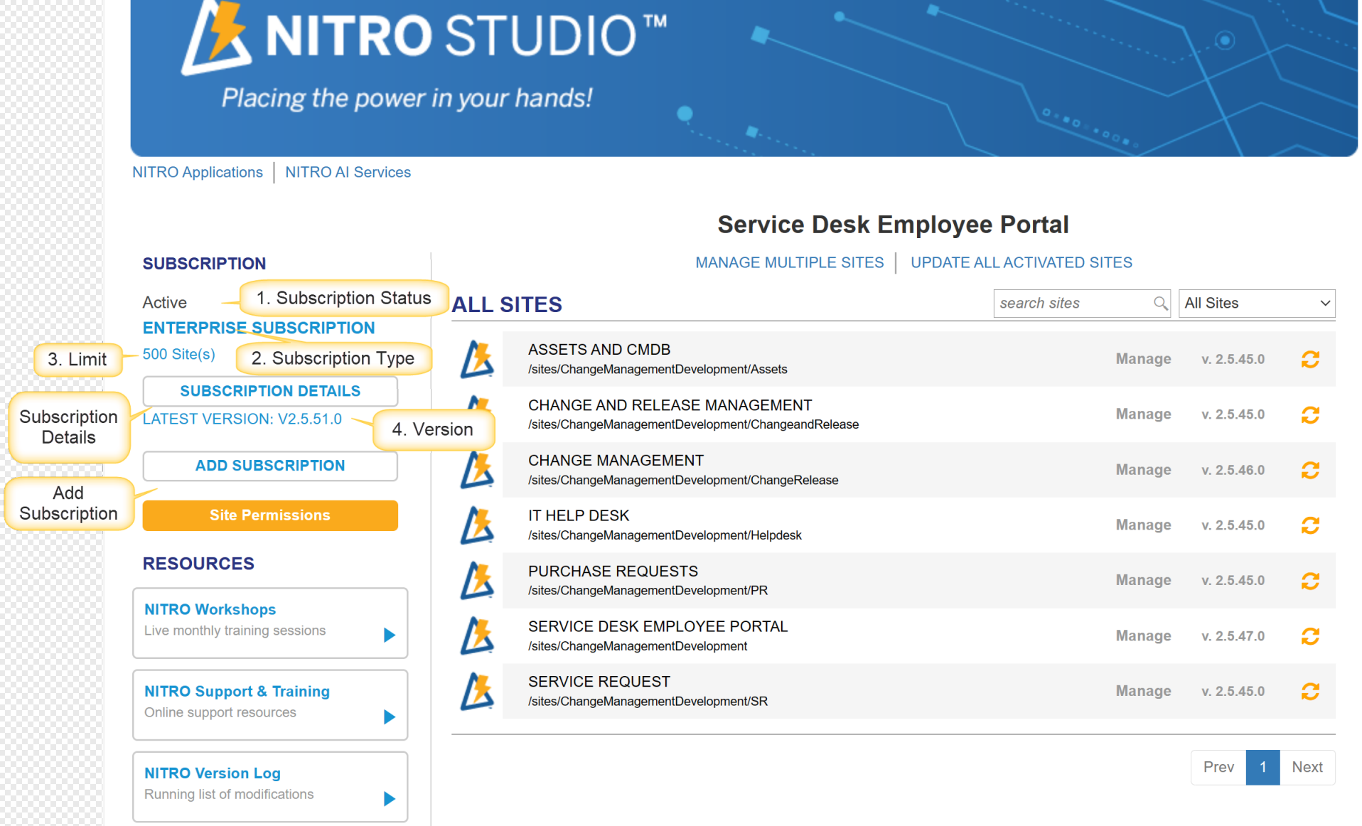 NITRO Studio Subscription