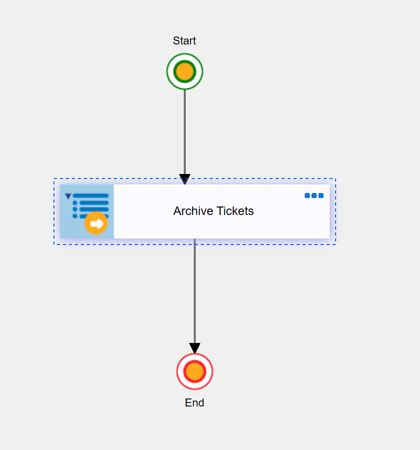 workflow image for usecase5