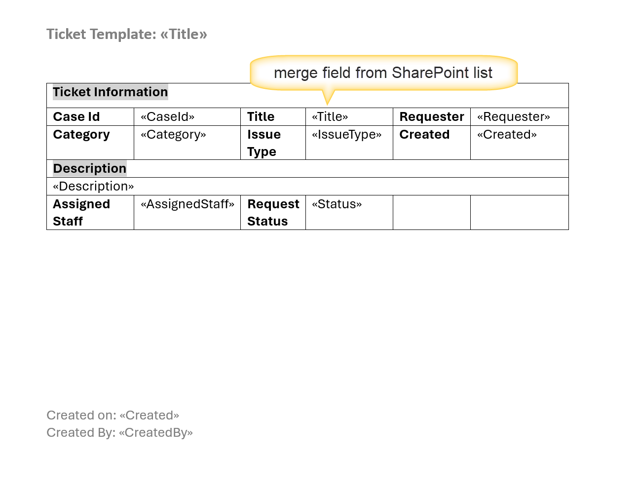 Sample template Microsoft word