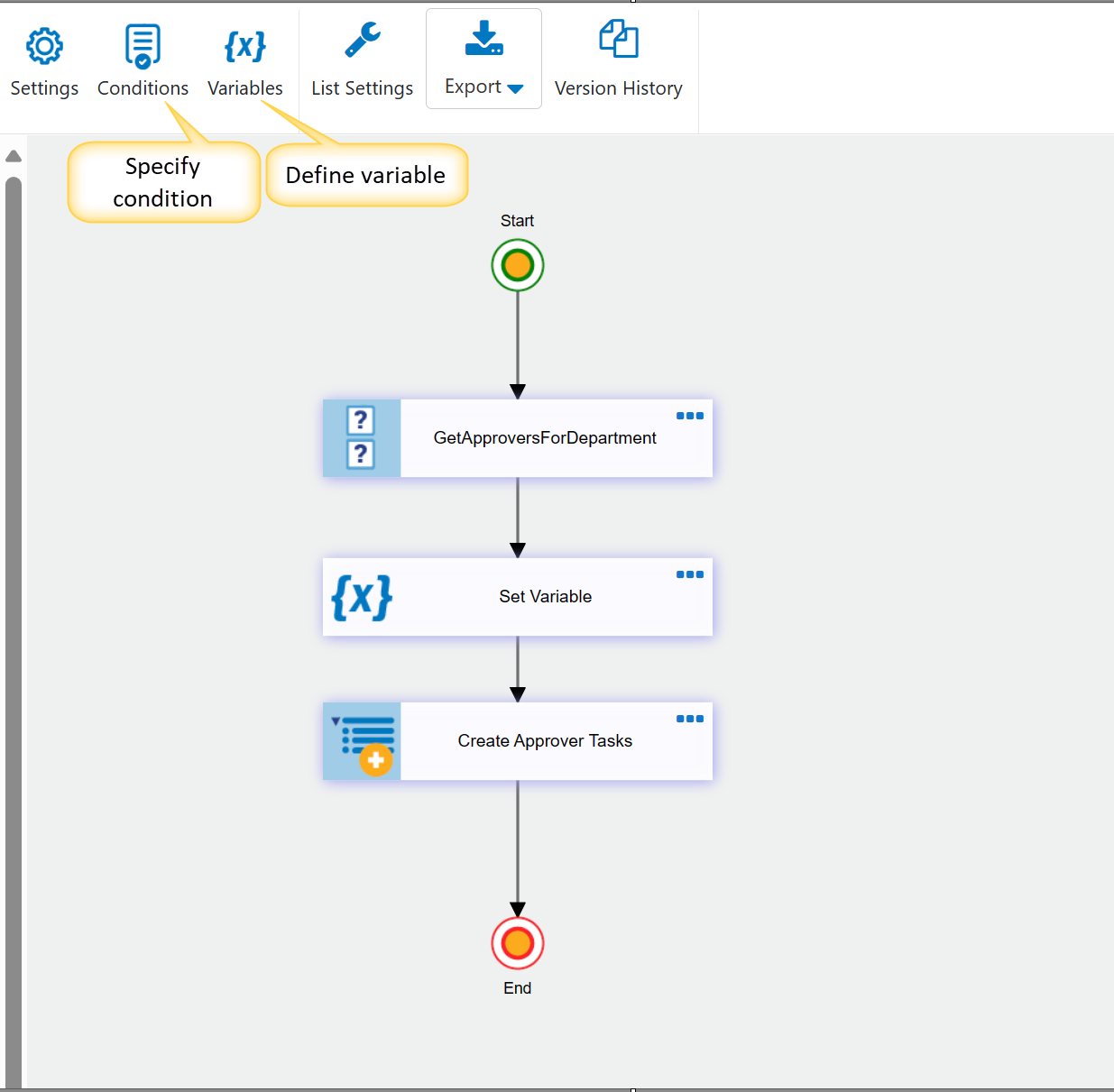 workflow image usecase 4 new