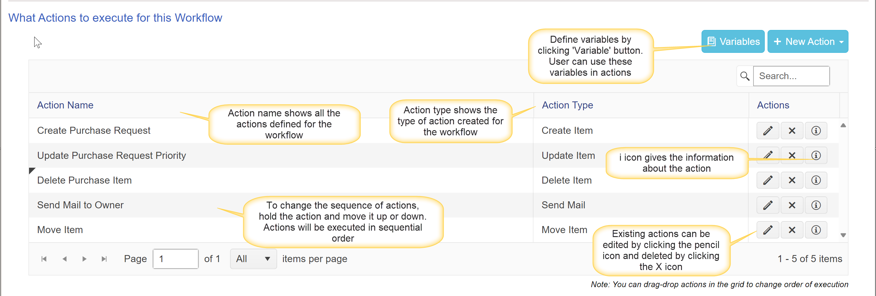 Legacy Actions