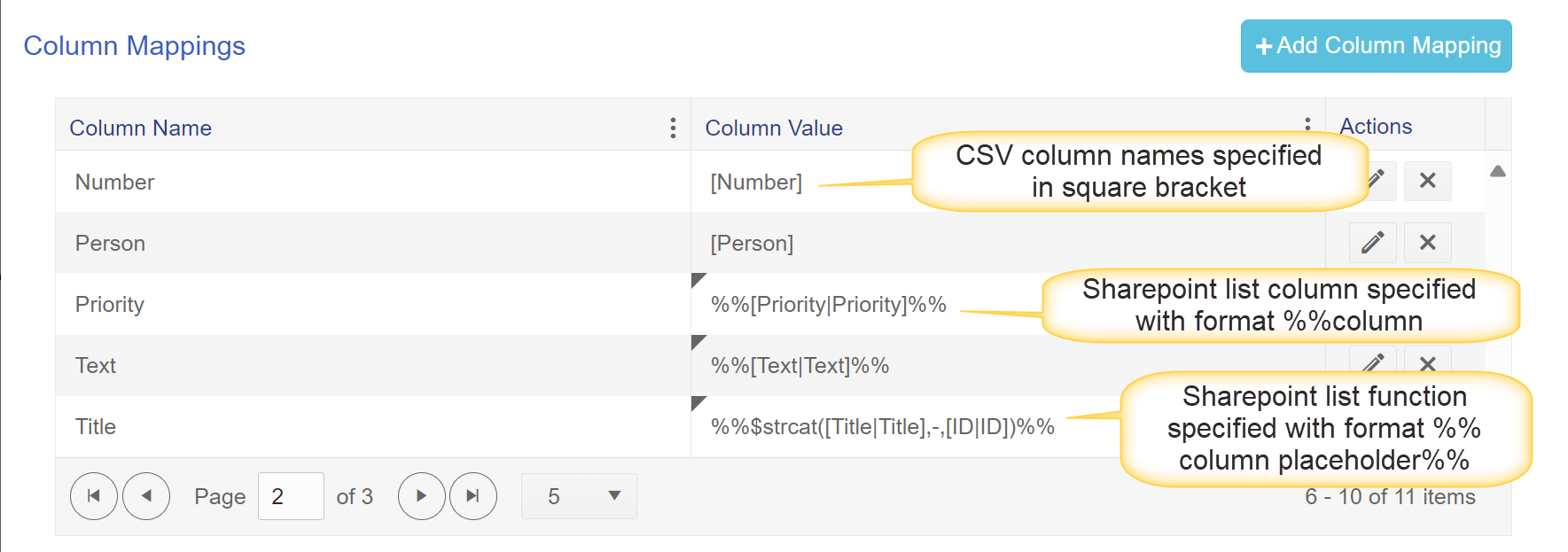 Map list columna nd function