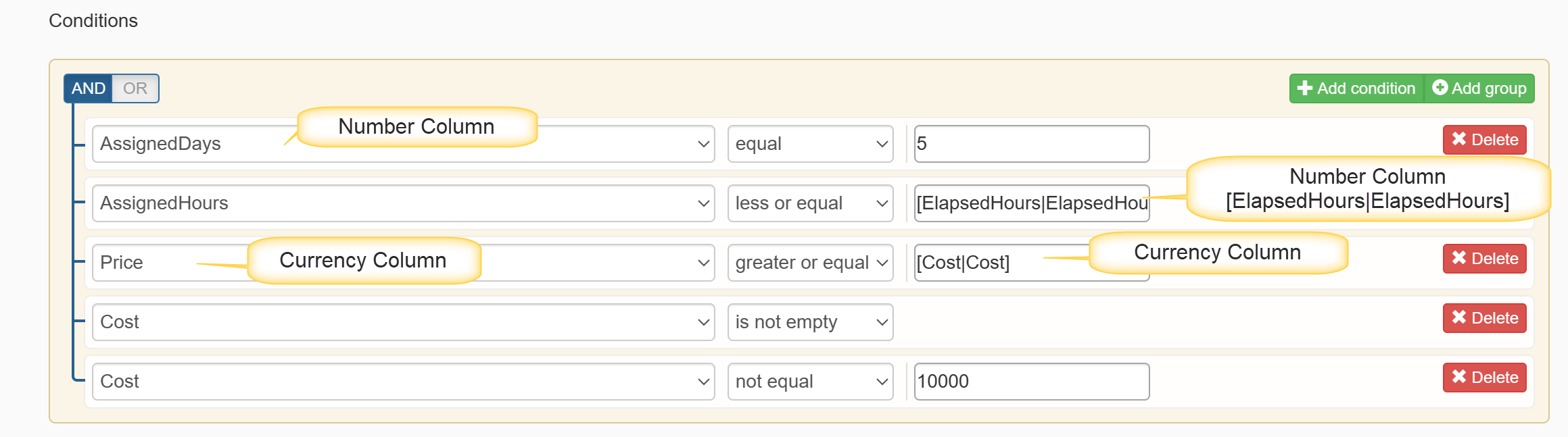 Currency and Number condition